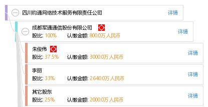 四川钧通网络技术服务有限责任公司 专业网络技术服务引领数字化转型