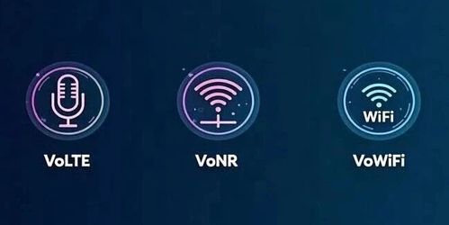 无信号通话时代来临 电信与联通跨运营商vowifi首呼成功