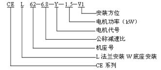 上海太越传动机械 技术驱动，网络赋能，铸就行业信赖品牌